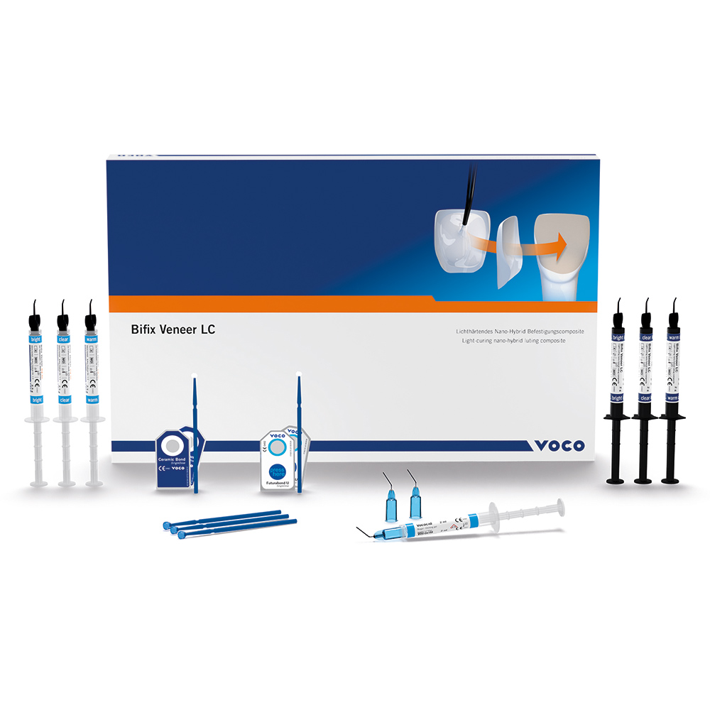 Bifix Veneer LC, Systeemset