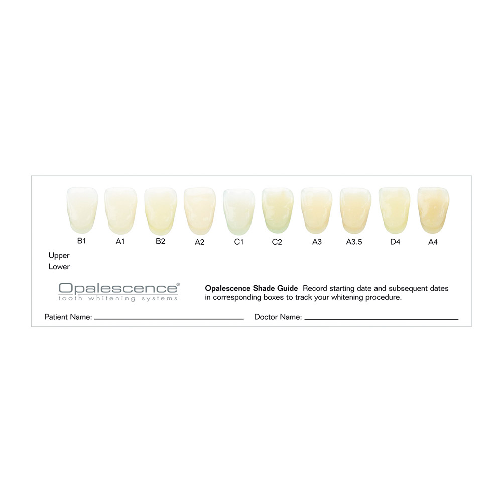 Kleurcode Ultradent, 50 stuks